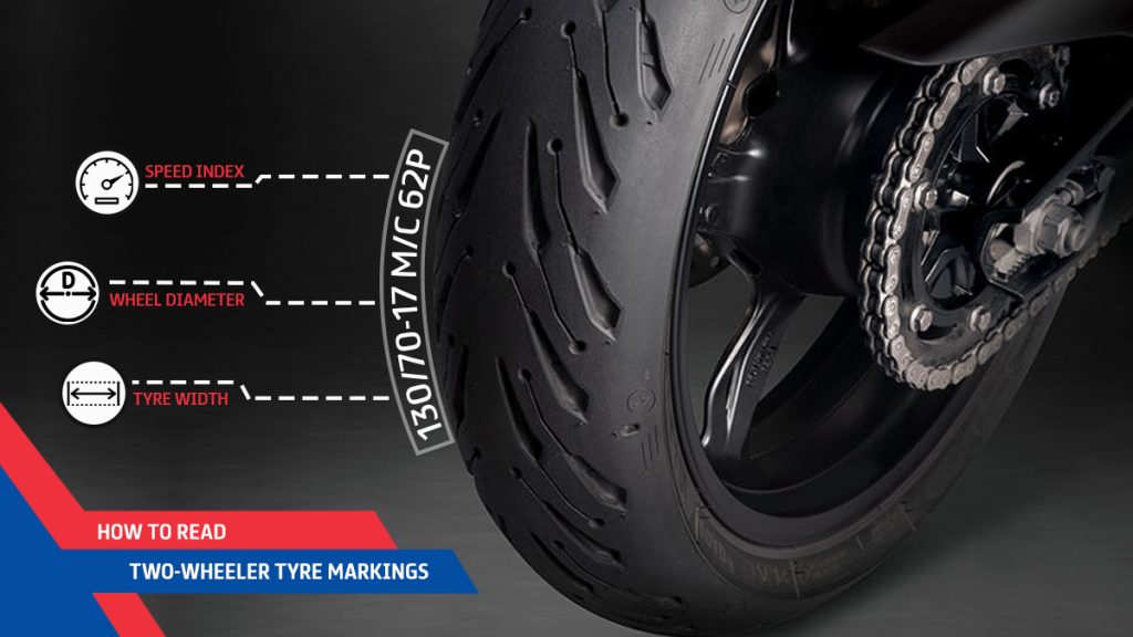 TVS Eurogrip Tyres teg tyre guide blog readatyre